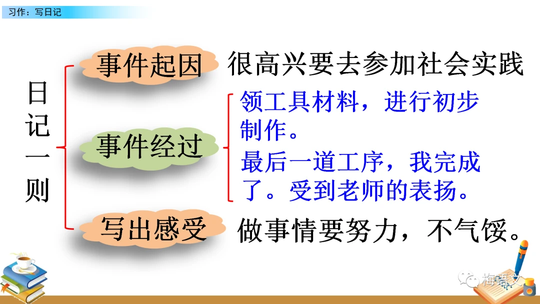 制定篮球交流计划以促进个人技能发展的方法_2